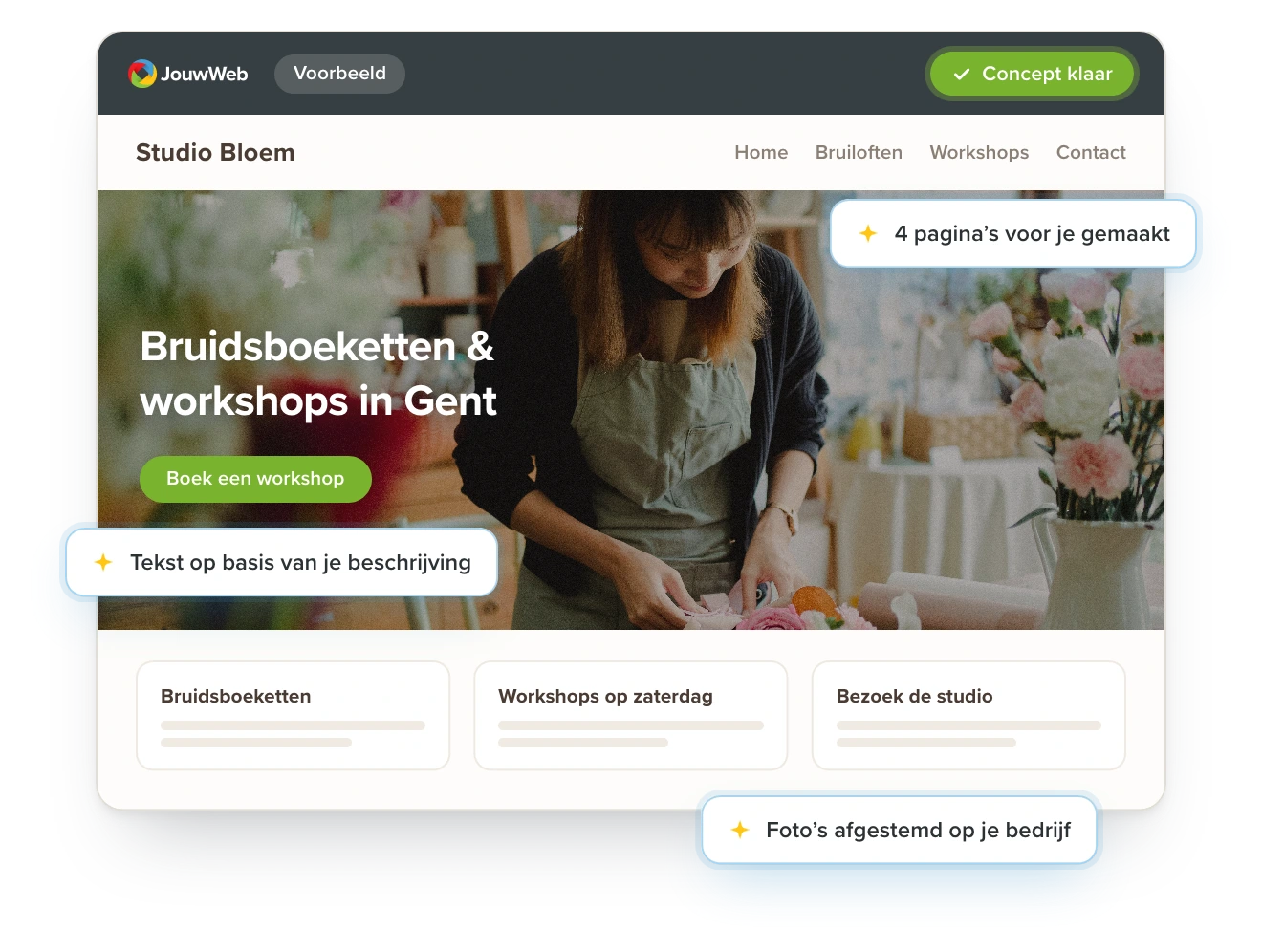Voorbeeld van een website ontworpen door AI, met pagina's, tekst en foto's gebaseerd op een beschrijving.
